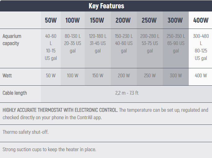 Sicce Scuba ContactLess 400 Watt Submersible Heater