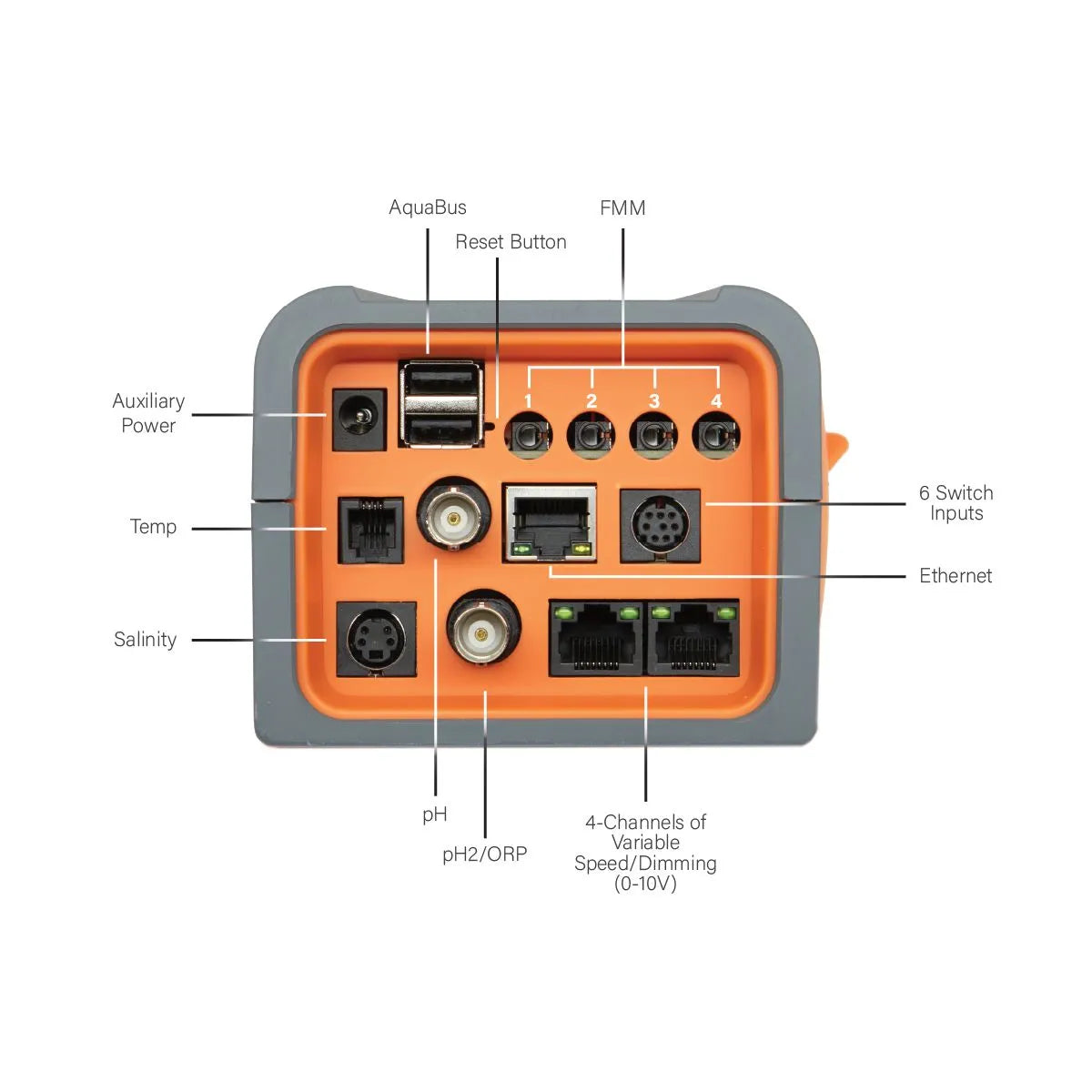 Neptune Systems - A3 Apex Pro Aquarium Controller System